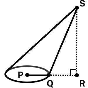 Tilted cone with measured height