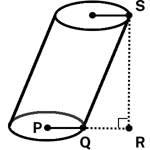 Tilted cylinder with measured height