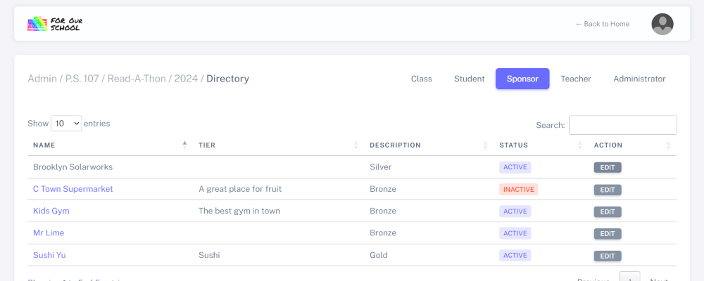 List of sponsors added to fundraiser