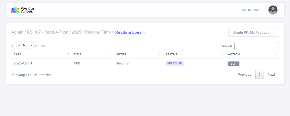 Administrator to review paper reading logs previously recorded