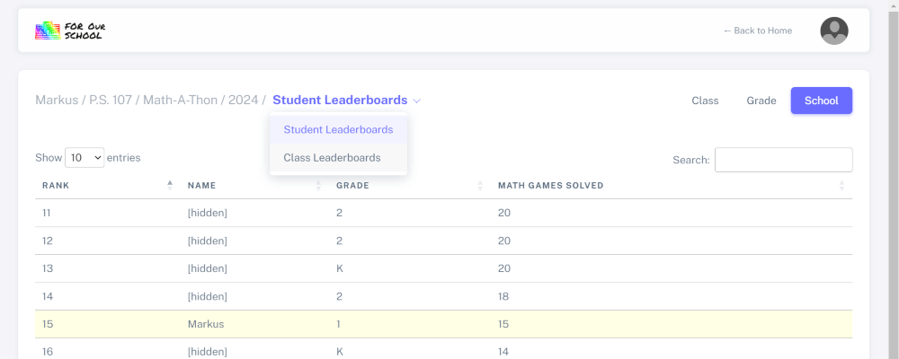 Toggle between individual and class leaderboards