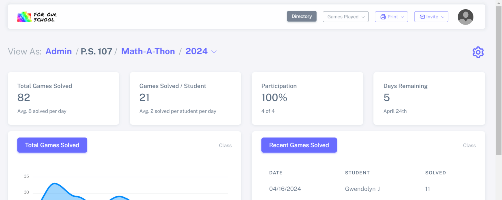 Navigate to Math-A-Thon directory